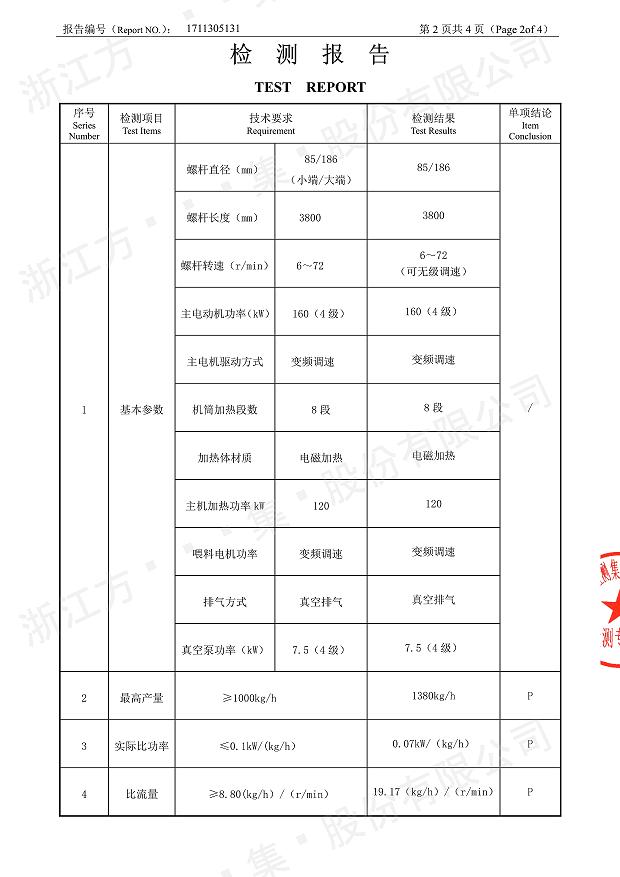 85型锥形同向宝威平台经过权威机构检测3.jpg