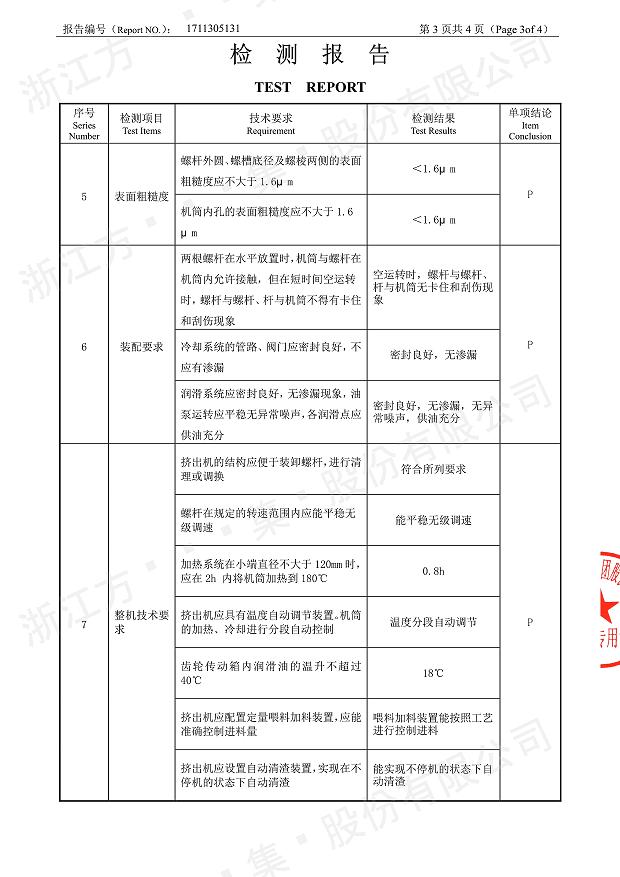 85型锥形同向宝威平台经过权威机构检测4.jpg